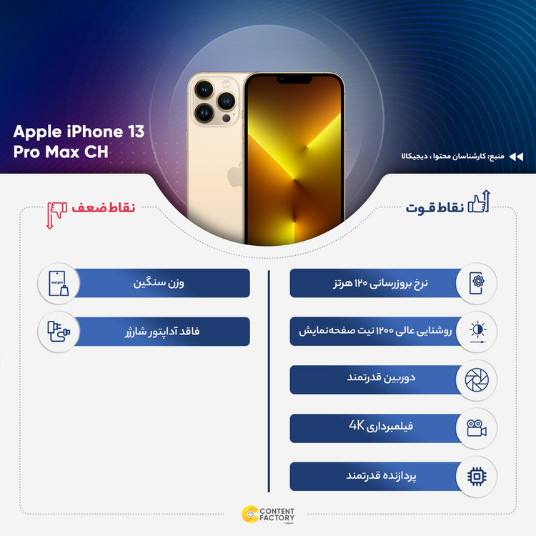 گوشی موبایل اپل مدل iPhone 13 Pro Max CH دو سیم کارت ظرفیت 256 گیگابایت و رم 6 گیگابایت - نات اکتیو